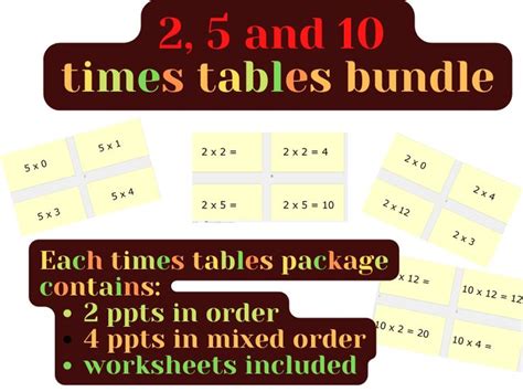 BUNDLE: 2 5 and 10 times tables powerpoint and 2 5 and 10 times tables ...