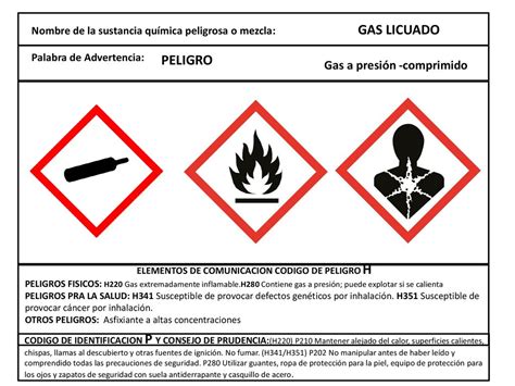 Know Your Lab Safety Symbols 47 Off