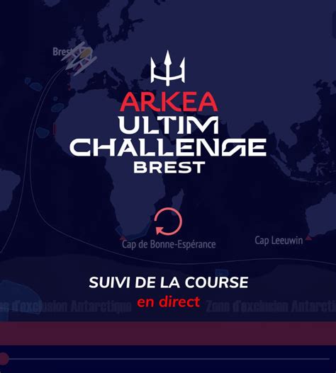 Arkea Ultim Challenge Brest Comment Suivre L Arriv E De Charles