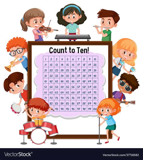 Numberblocks 1 100 Number Cartoon For Kids Learn To Count🍨 Explore O