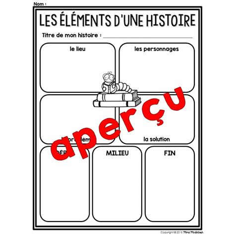 Comment écrire une histoire