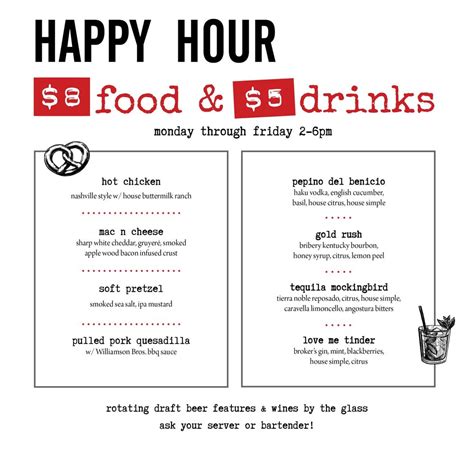 Pensacola Happy Hour — The Craft Bar