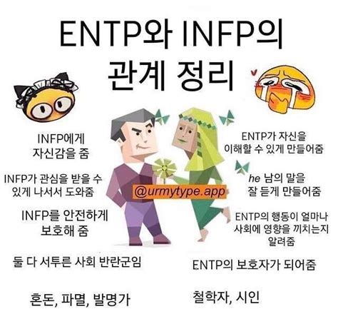 블라인드 블라블라 Entp 남자분