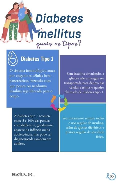 Diabetes Conhecendo Prevenindo E Aprendendo Direitos Associados