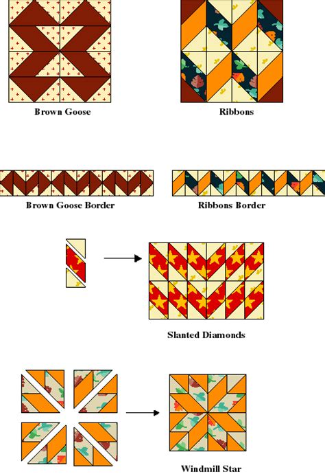 Lessons With The Parellogram