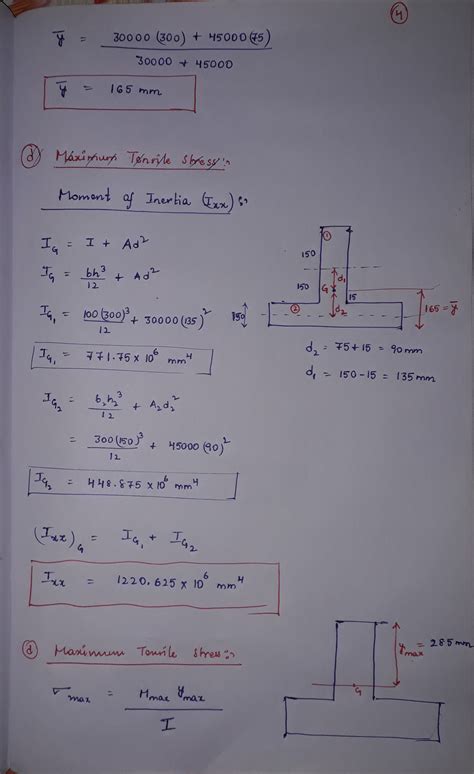 Solved QUESTION 3 The Simply Supported Beam ABC Shown In Figure Q2 A