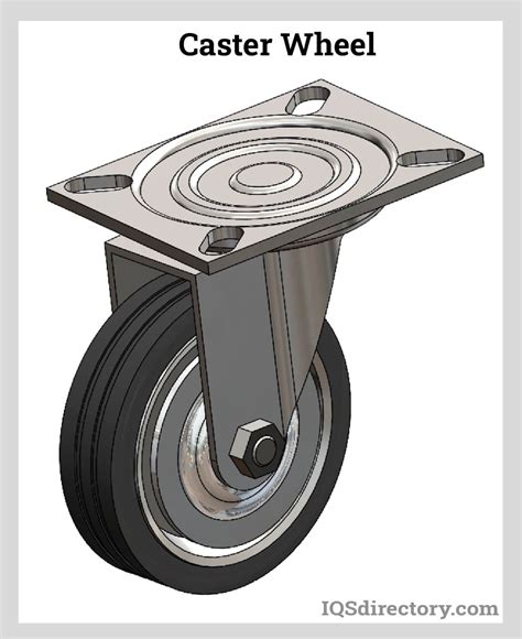 Caster Wheels: Types, Applications, Benefits, and Manufacturing