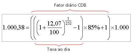 Como Calcular O Rendimento De Seu Investimento Em De Cdi Minhas