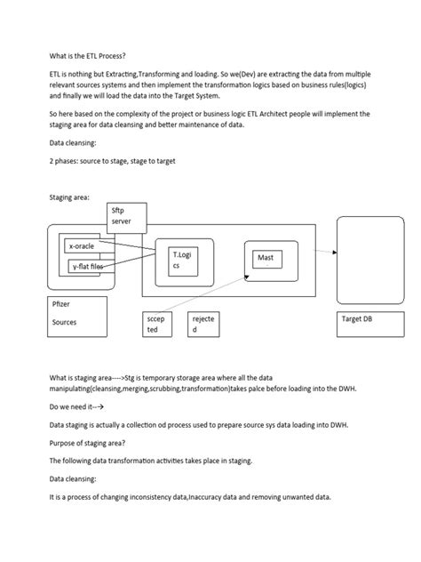 What Is The ETL Process | PDF