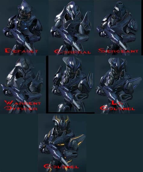 Halo Reach Elite Armor by Hellblaze on DeviantArt