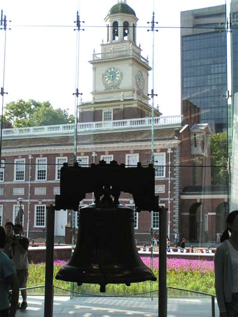 Liberty Bell - Independence Hall - Pennsylvania Historic Sites