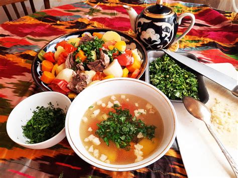 Кухня Народов Мира Рецепты С Фото – Telegraph