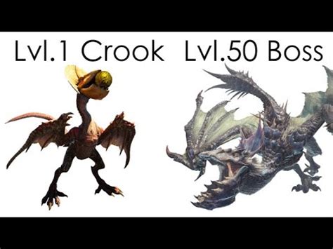 Bird Wyvern Ecology Yian Kut Ku And Garuga In Monster Hunter YouTube