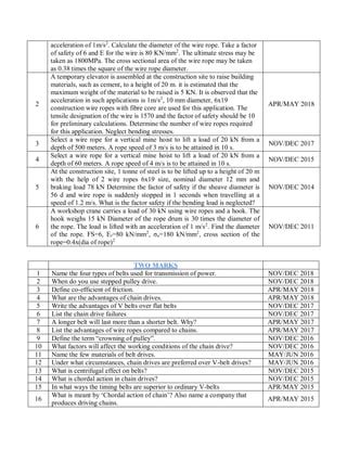 Design Of Trasnmission System Pdf