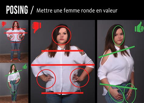 Femmes Rondes Poses Photos D Crypt Es Pour Apprendre Mettre Une