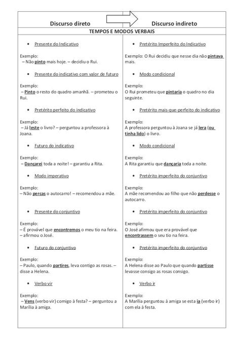 Ficha De Reforço Sobre Discurso Direto E Discurso Indireto