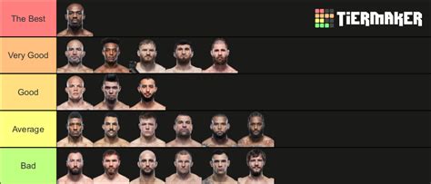 UFC Light Heavyweight Division Rankings 2021 Tier List Community