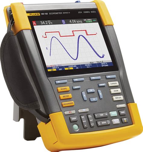 Fluke 190 504 III Handheld Oscilloscope Calibrated To DAkkS Standards