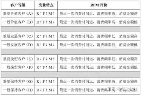 教培机构该怎样做市场营销？ 知乎