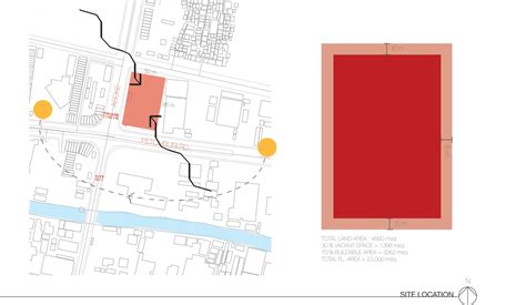 Aia Schematic Design Aia Project Checklist