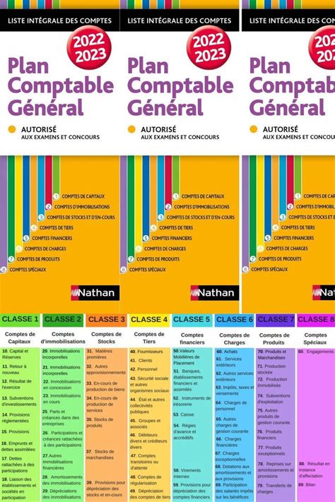 Plan comptable général édition Broché Livre grand format 24