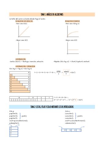 Algoritmos T1 T4 Pdf