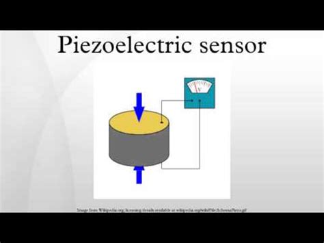 Piezoelectric Sensor Circuit Diagram Piezoelectric Sensor Ci