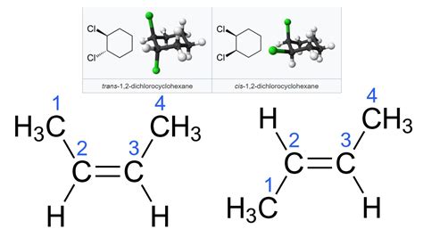 Biochemistry Biology Notes Online