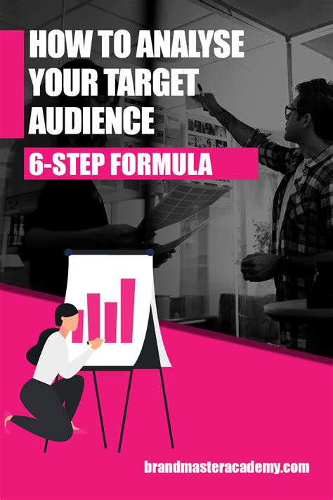 How To Analyse Your Target Audience [6 Step Formula] Target Audience