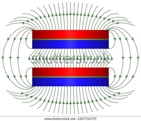 Magnetic Field Cylindrical Dipole Magnet Gap Stock Vector Royalty Free