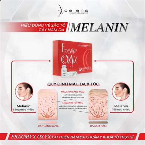 LiỆu TrÌnh 1 LẦn TiÊm Meso MỜ NÁm SÁng Da VỚi Fragmyx Oxyx Dr