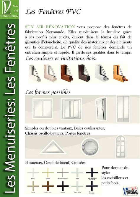 Calaméo 11 Les Menuiseries Les Fenetres Pvc