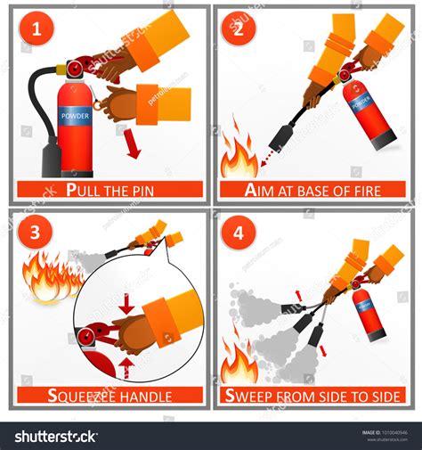 Fire Extinguisher Instruction Labels Set Instruction Stock Illustration 1010040946 Shutterstock