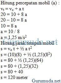 Contoh Soal Tabel Glb Dan Glbb Kumpulan Soal Matriks