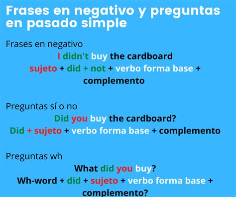 El Pasado Simple En Inglés Guía Definitiva Por Profesor