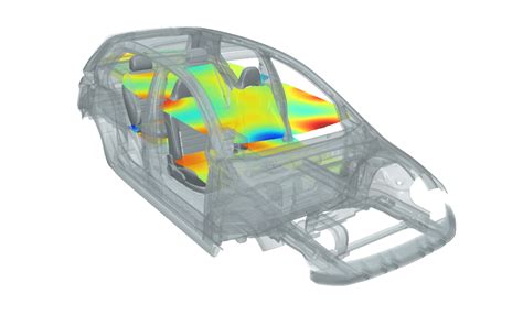 Actran Vibroacoustics Simulation Software Uniflow Dynamics