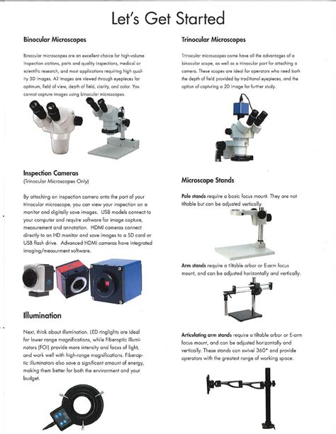 Microscope Selection Guide Datasheet By Aven Tools Digi Key Electronics