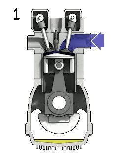 Four Stroke Engine: Main Parts, Principle, Working, Application ...