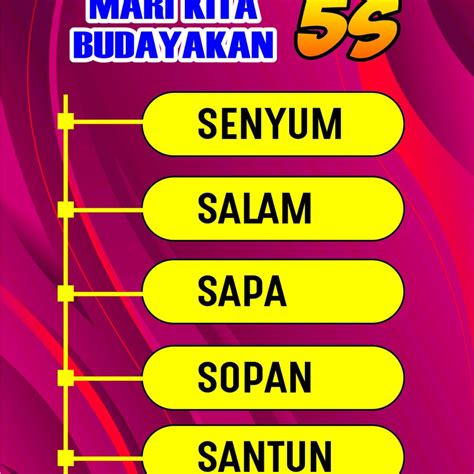 Mari Kita Budayakan S