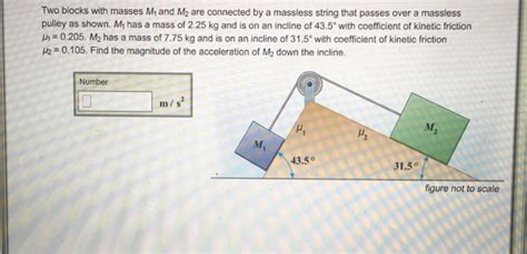 Solved Two Blocks With Masses M And M Are Connected By A Chegg