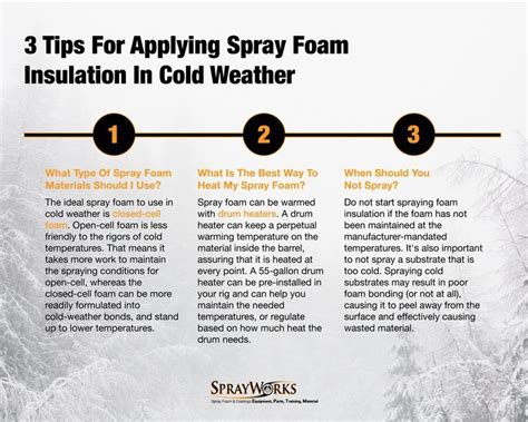 Check out the infographic I made with tips on how to apply spray foam ...