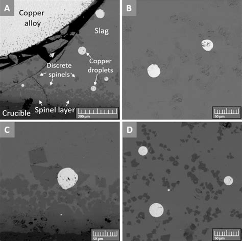 A Typical Sample Microstructure T 1300 °c P O 2 10 10 Atm 3 Download Scientific