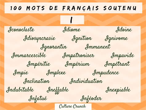 ET SI NOUS ENRICHISSIONS NOTRE VOCABULAIRE LETTRE I 100 mots à