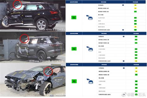 问界m7中保研碰撞a柱变形 华为工程师：不等于安全性差 快科技 科技改变未来