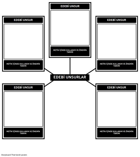 Literary Element Örümcek Harita Şablonu Storyboard