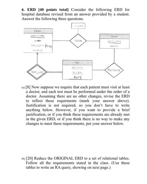 Solved 6 ERD 140 Points Total Consider The Following ERD Chegg