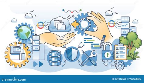 Cloud Services Isometric Flowchart Vector Illustration Cartoondealer