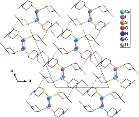 Figure From Crystal Structure Of Catena Poly Bis N