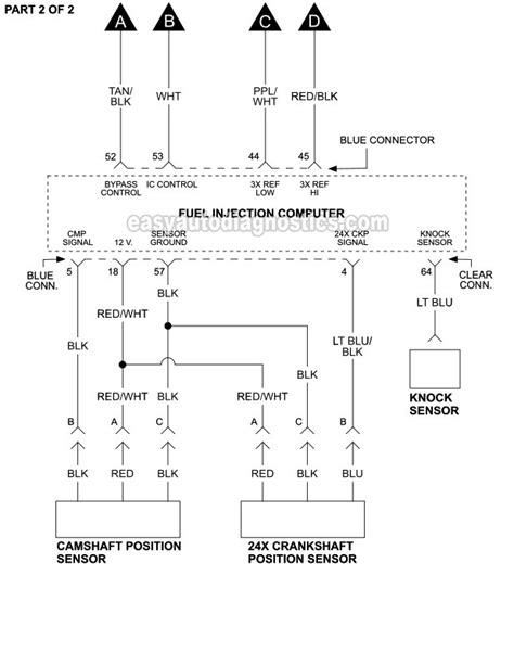 Wiring Diagram For 1998 Lumina Wiring Diagram