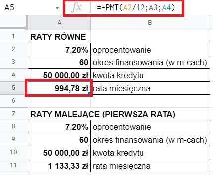 Jak Obliczy Miesi Czne Odsetki Od Kredytu Swyft